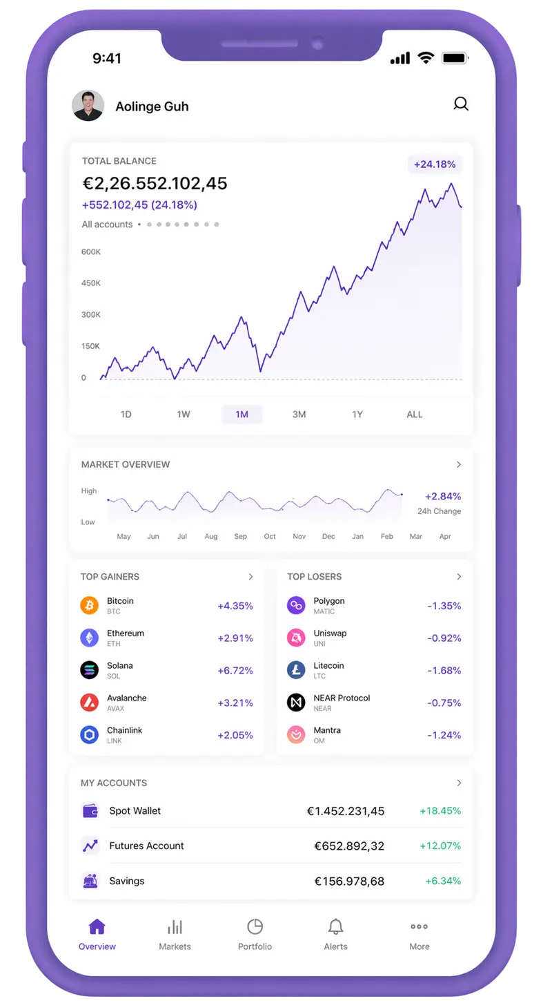 Cryptonix AI trading app